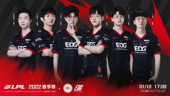 式管理到 式管理到