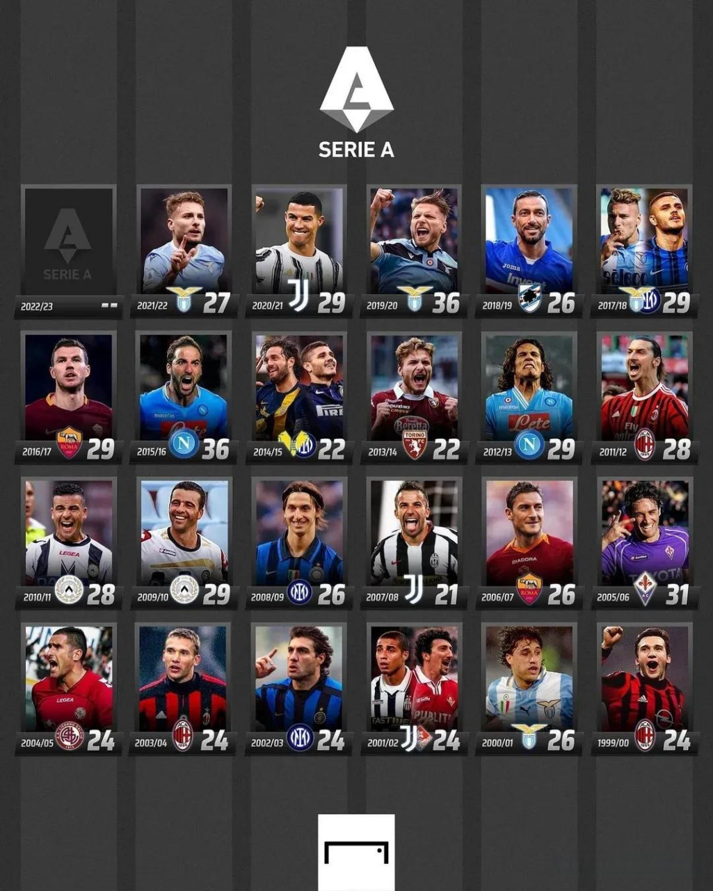 他的选择反 他的选择反